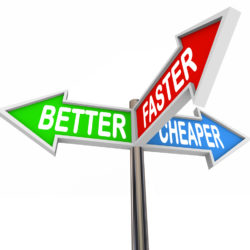 benefits-of-business-automation